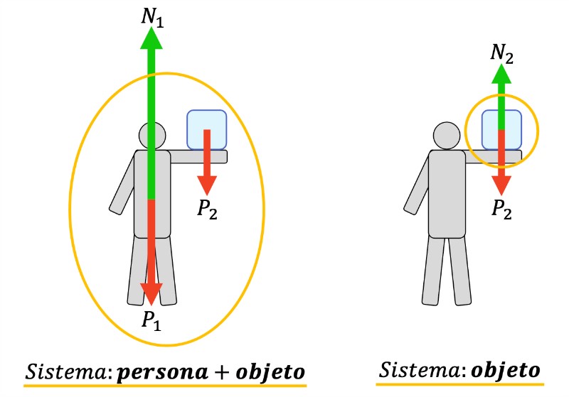 fuerzas-de-cambio-internas-y-externas