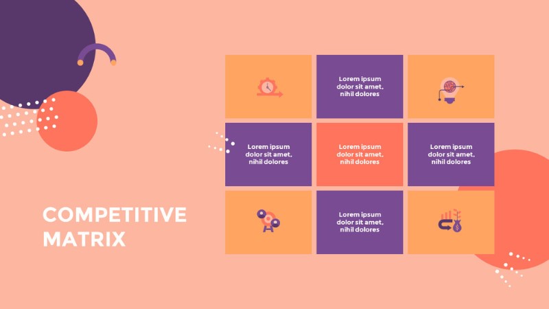 matriz-de-posicion-competitiva-ejemplo